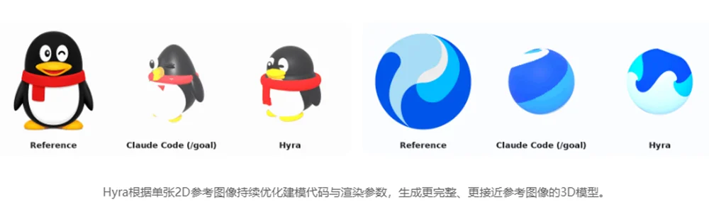 腾讯科研Agent刷新多项纪录，参与下一代Hy模型迭代