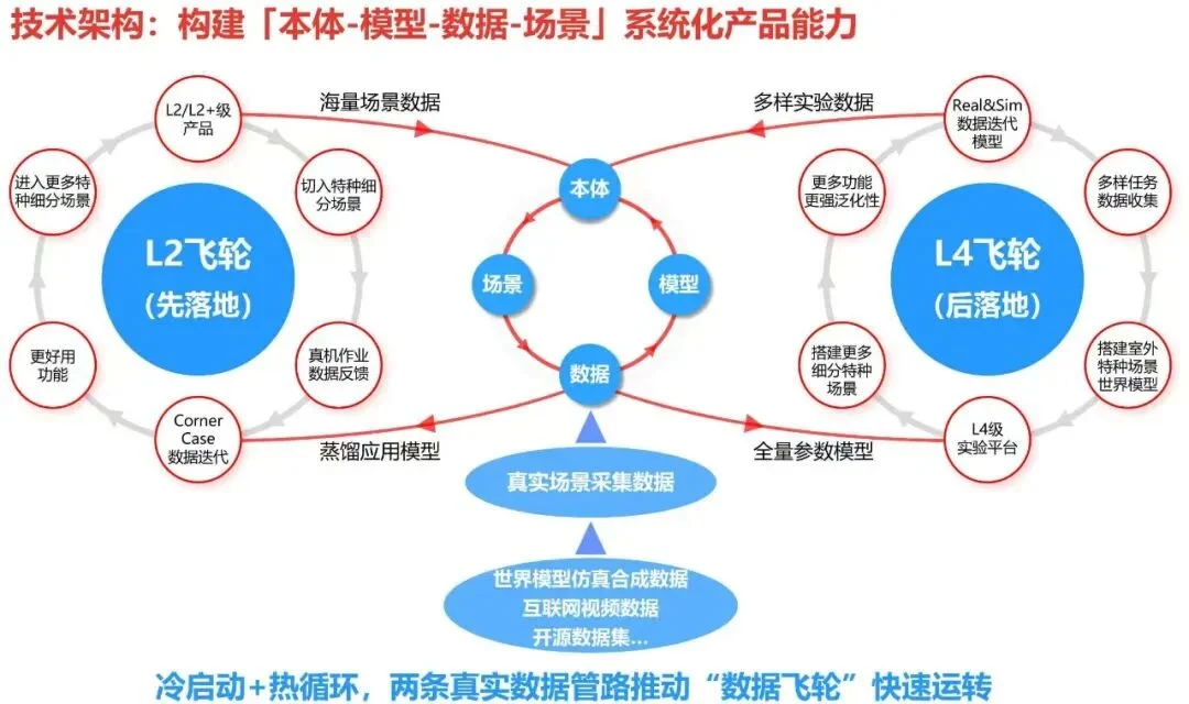 中际控股、浙江国资、广西国资联手押注，史河机器人完成数亿元C轮融资