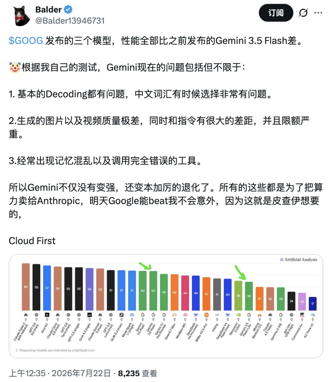 刚刚，Gemini 3.6 Flash 正式发布，但网友笑得更大声了