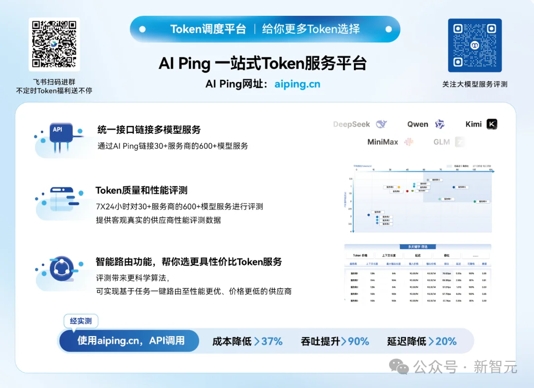 WAIC现场，建起一座AI版「超级电网」！跑DeepSeek成本暴降75%