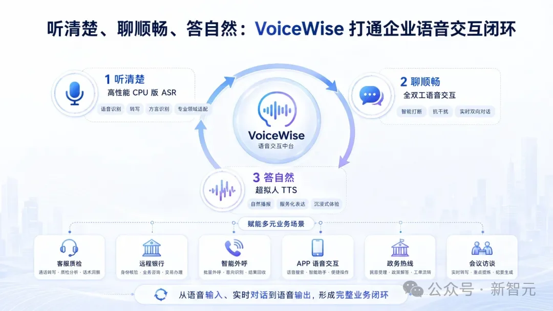 刚刚，中国AI交卷了！不加一张卡，暴省数百万