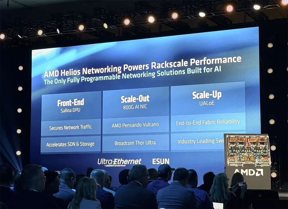 全球首颗2nm GPU来了！苏姿丰甩出“最强AI机架”，CPU性能干翻英伟达