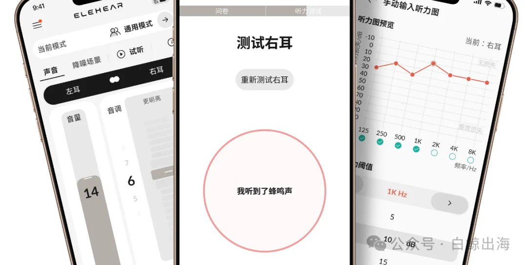 用AI放大声音，一年卖出上亿元｜对话创始人