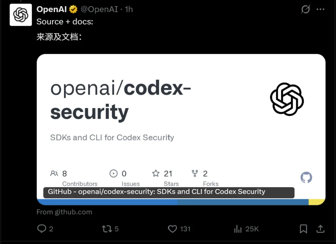 OpenAI开源AI“白帽”工具Codex Security CLI，专挖代码漏洞