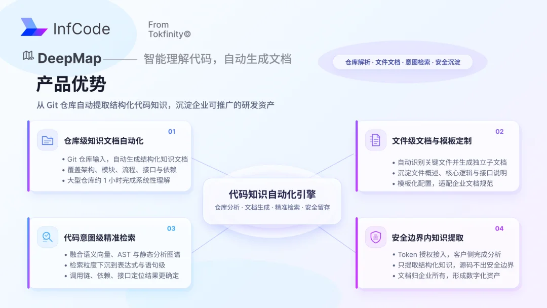 一年连融三轮数亿元！字节+清华姚班，重构企业软件工程