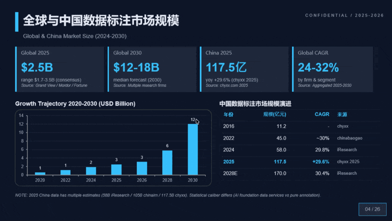 「360行行行都懂」的企业智能体，为啥老板都喜欢纳米Work？