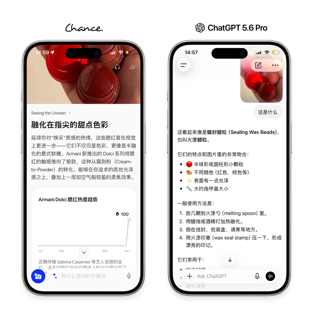 深度｜10人团队登顶视觉推理榜，超过GPT、Gemini和人类专家