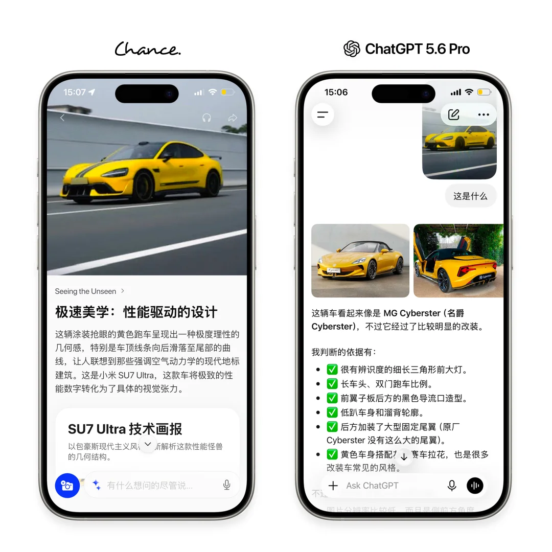 深度｜10人团队登顶视觉推理榜，超过GPT、Gemini和人类专家