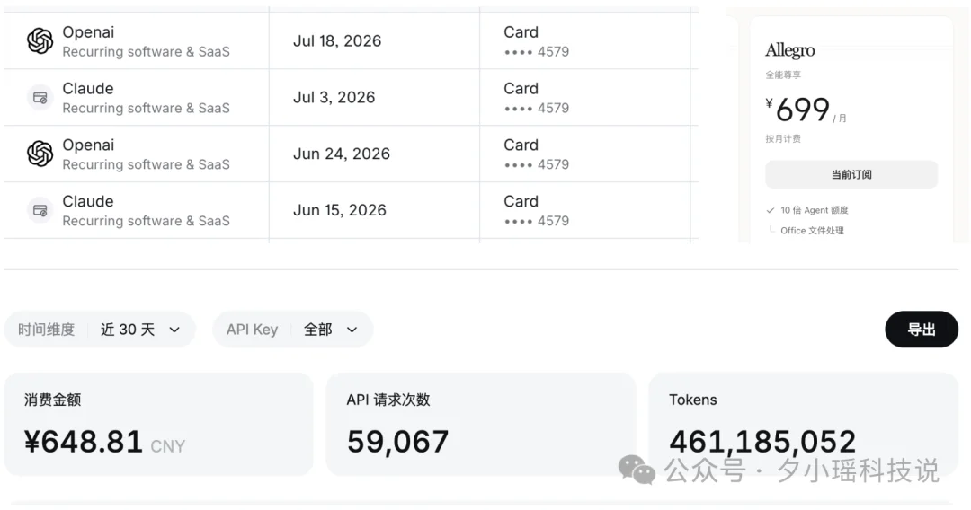 每月花5000元养AI，Anthropic凭什么拿走80%利润？
