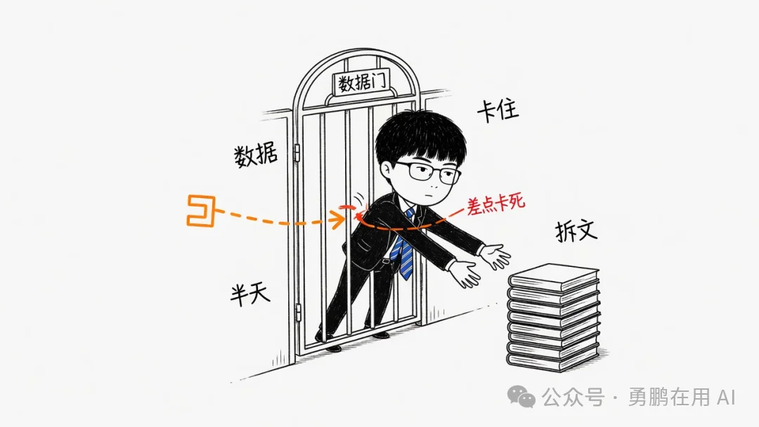AI写小说实战：轻松下载网文榜单和小说内容的保姆级教程