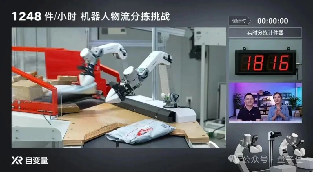 国产具身智能创全球新纪录：仅30%成本实现Figure AI 45%效率，聪明具身大脑成关键