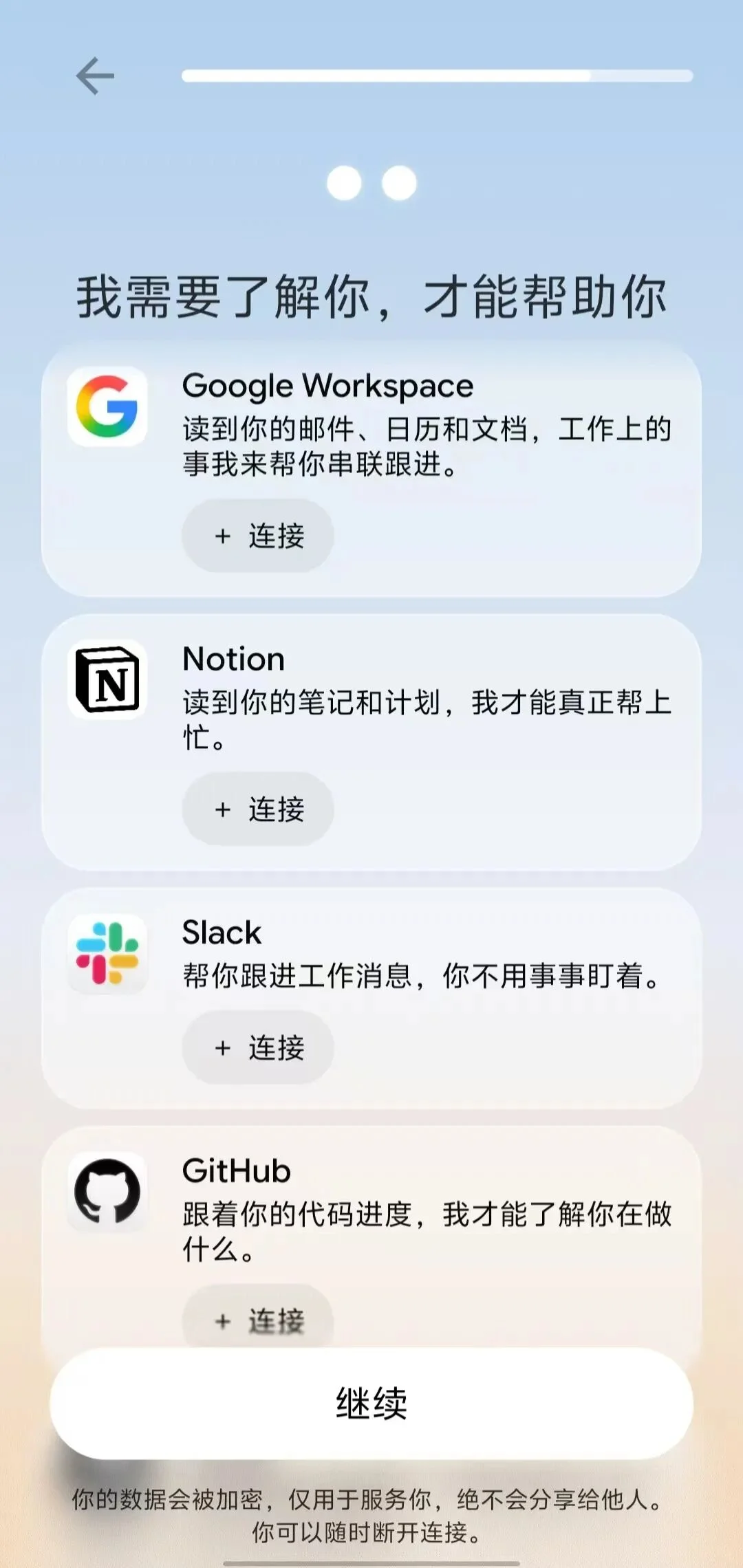 Today AI，试图读懂属于你的数字世界