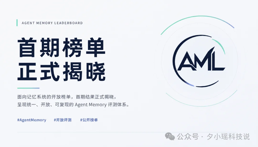 国内首个Agent记忆榜单AML发布：近30家高校机构联合发起，谁的Agent最不健忘？