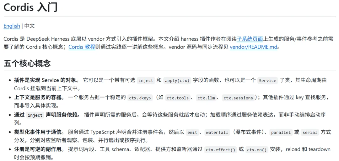 刚刚，DeepSeek Harness震撼开源：一切皆插件