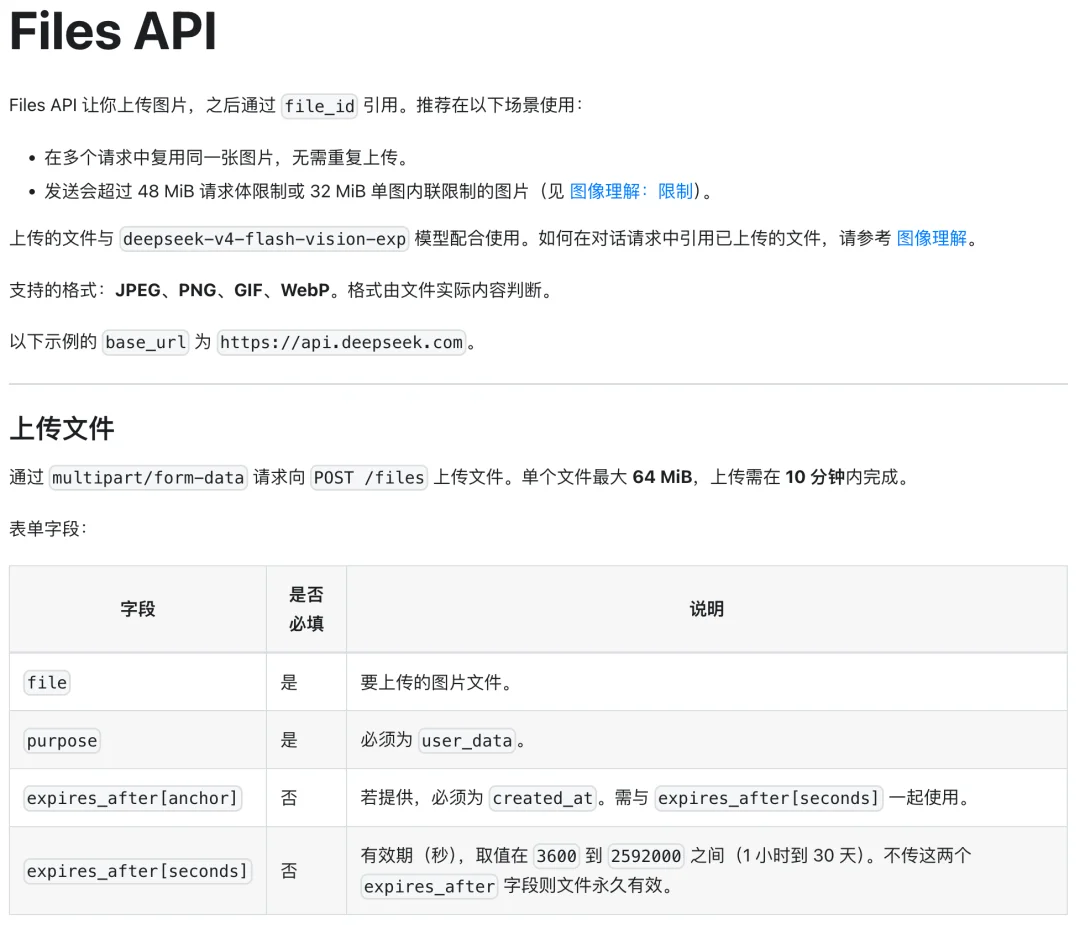 突发| DeepSeek 多模态模型发布，鲸鱼终于开「天眼」了