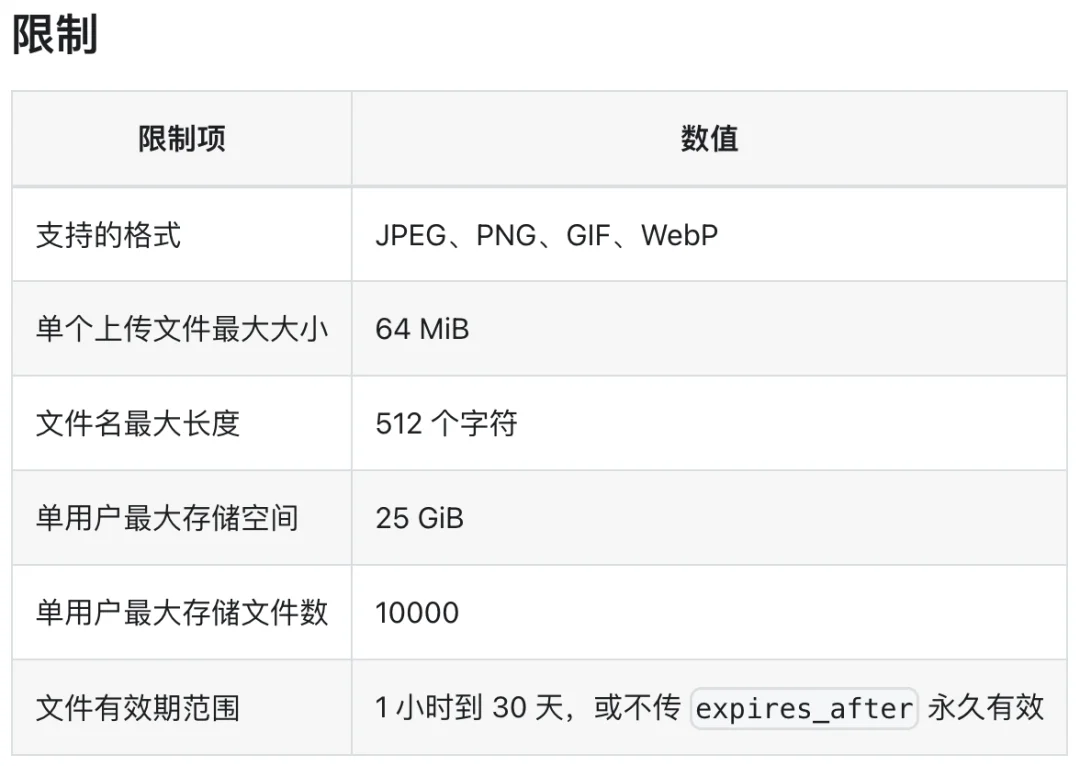 突发| DeepSeek 多模态模型发布，鲸鱼终于开「天眼」了