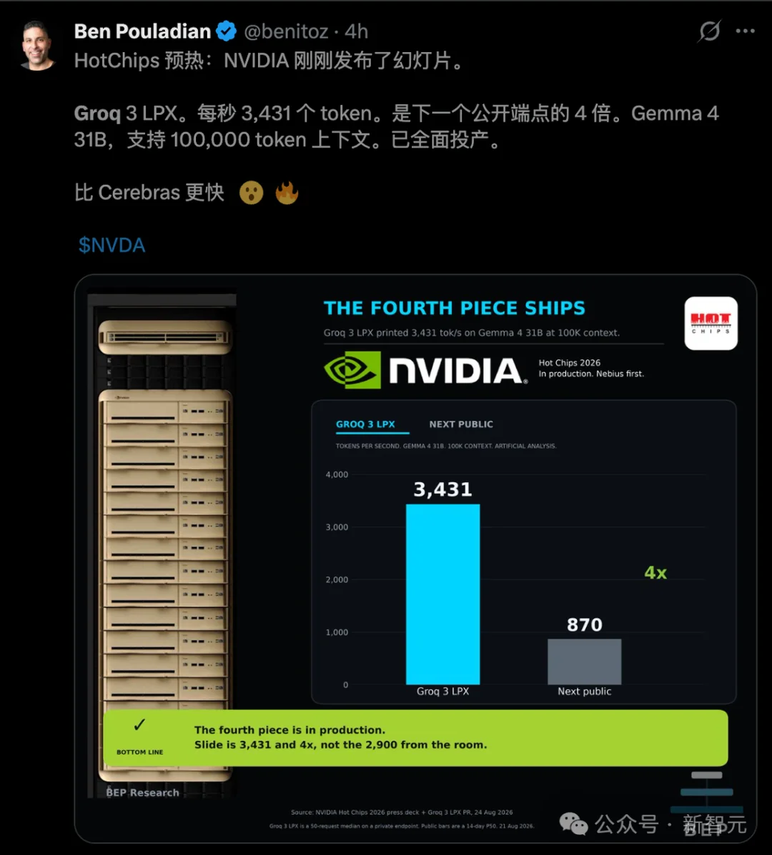 英伟达震撼首测Vera Rubin，DeepSeek吞吐暴涨30倍！