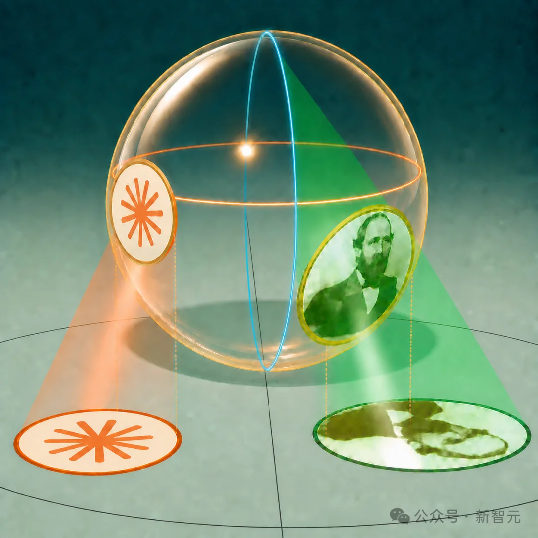 菲尔兹奖得主都栽了！Claude终结78年悬案，或成最重要AI数学成果