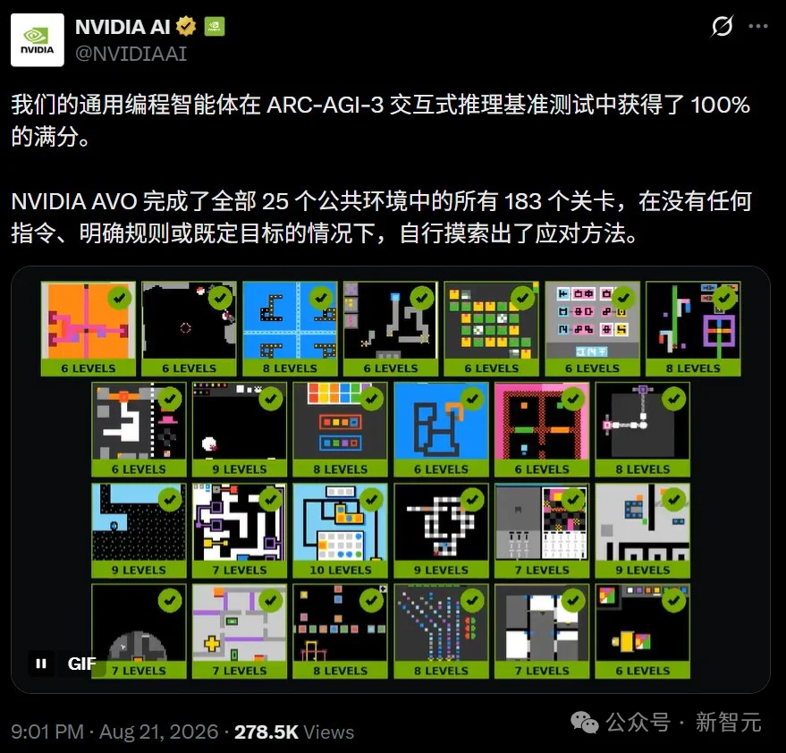 奥特曼最后一战！4个月后，交付AGI