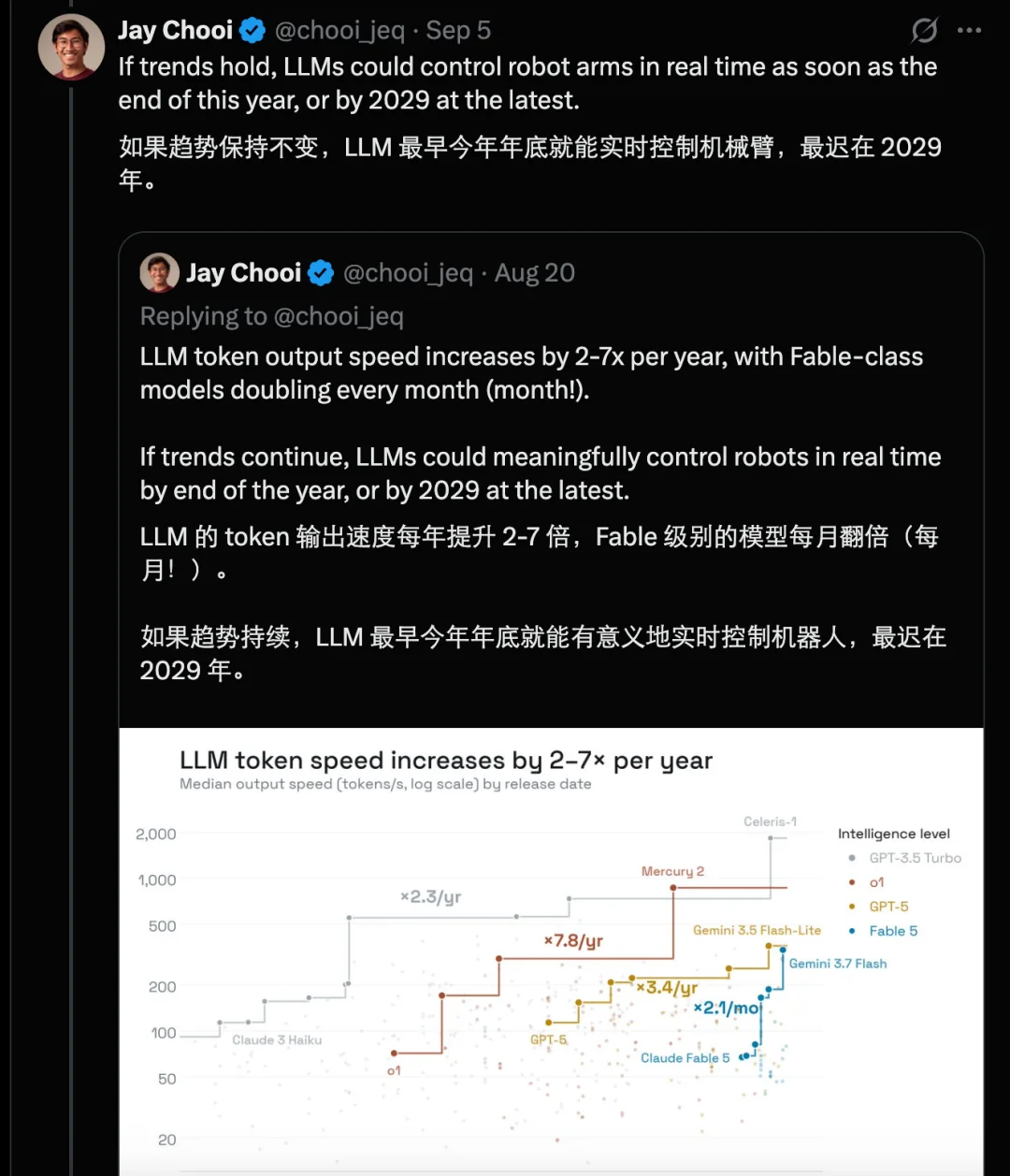 GPT-6 Astra杀疯了：只要你学得够慢，就可以不用学了？