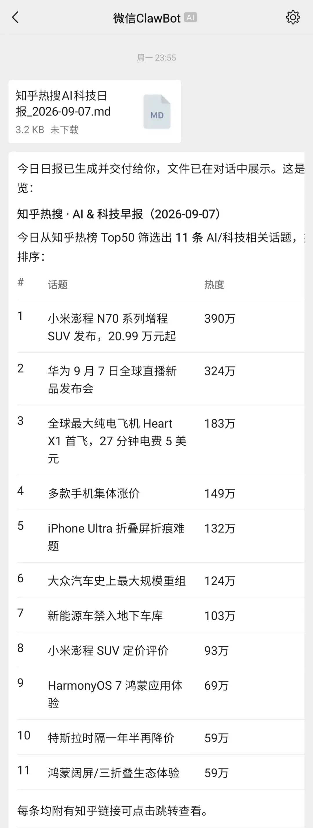 实测央企出品数字员工，它的强大远超预期！