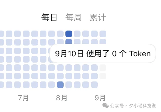 OpenAI 暂停200美元Pro新订阅！