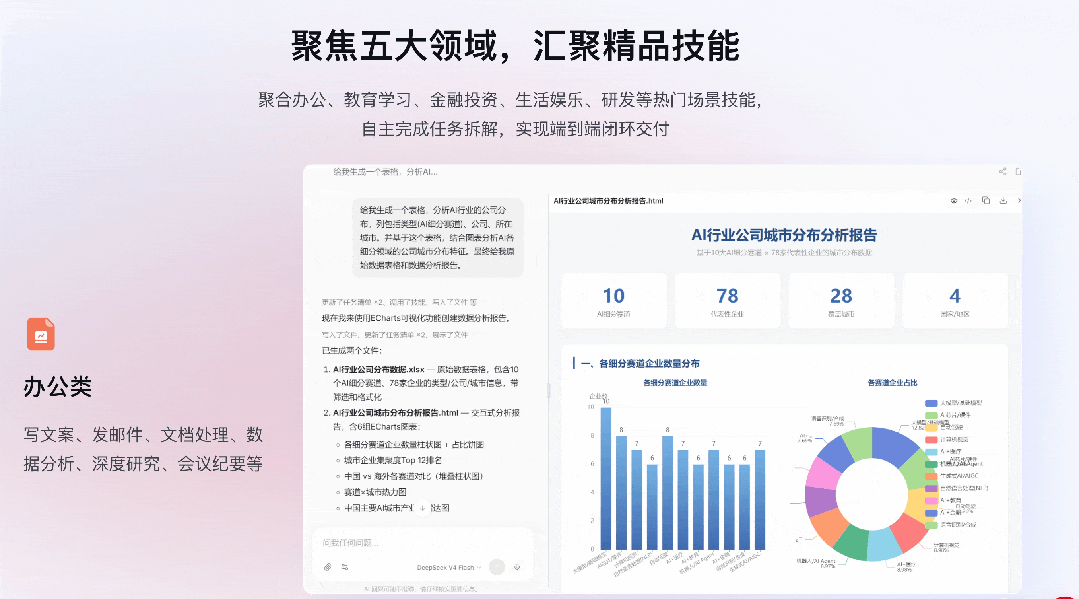 实测央企出品数字员工，它的强大远超预期！