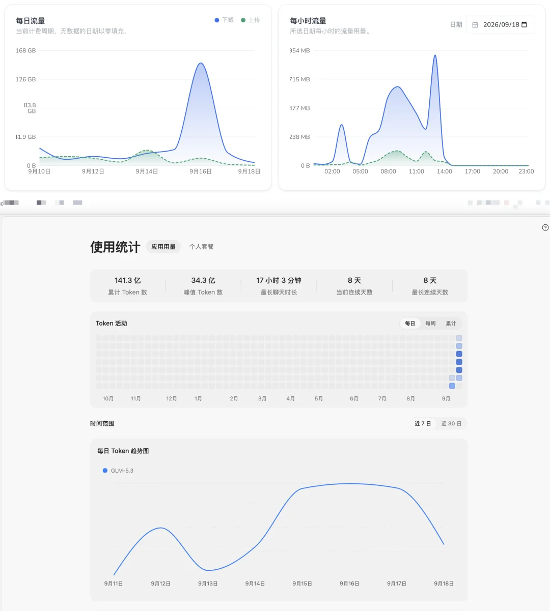 智谱 ZCode，你打包上传我的代码仓库干什么？