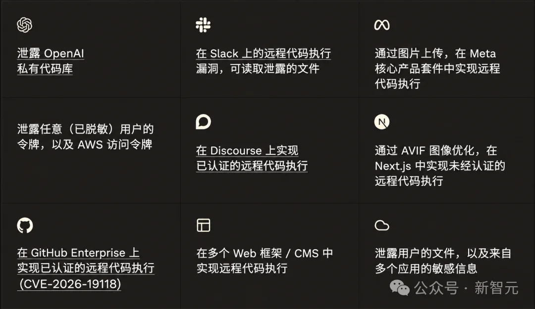 离谱，OpenAI被Opus 5黑了！