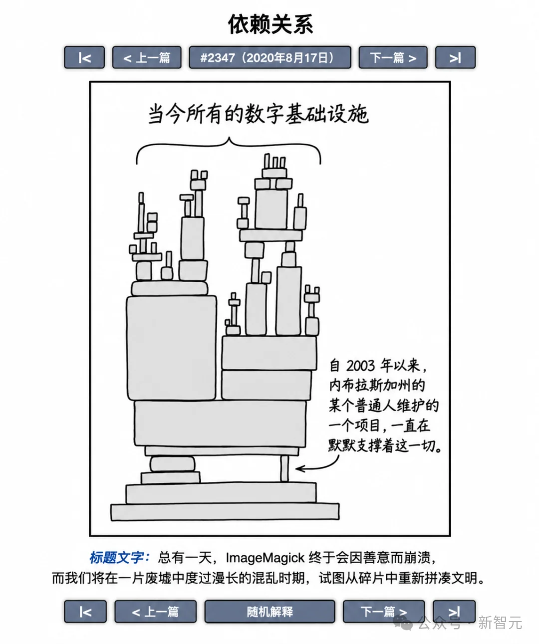 离谱，OpenAI被Opus 5黑了！