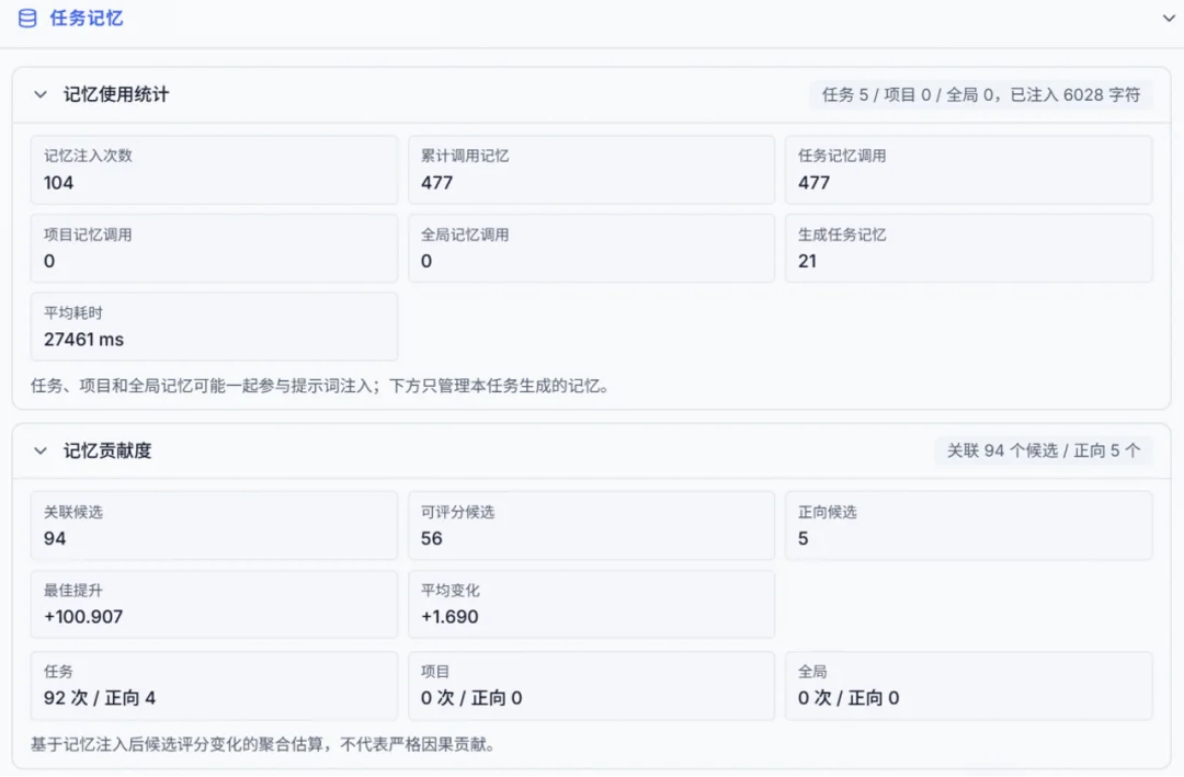 LLM For Algorithm Design，华为联合团队斩获SAT 2026大赛AI赛道冠军