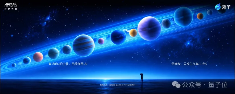 AI用了一堆、钱没赚到？阿里瓴羊放话：AI员工得直接扛KPI