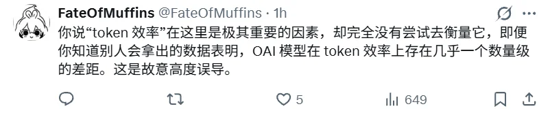 刚刚，OpenAI宣布GPT-6提速50%，额度却被锤只有Claude的1/5