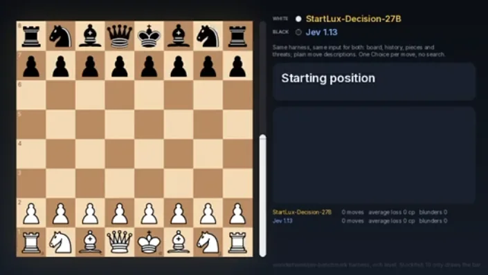 Jev被请下王座，StartLux中国开源决策模型冲上第一