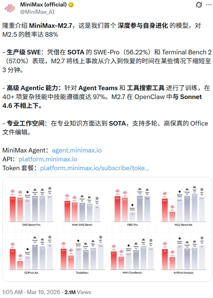 当AI开始造AI：递归自我改进的2026年