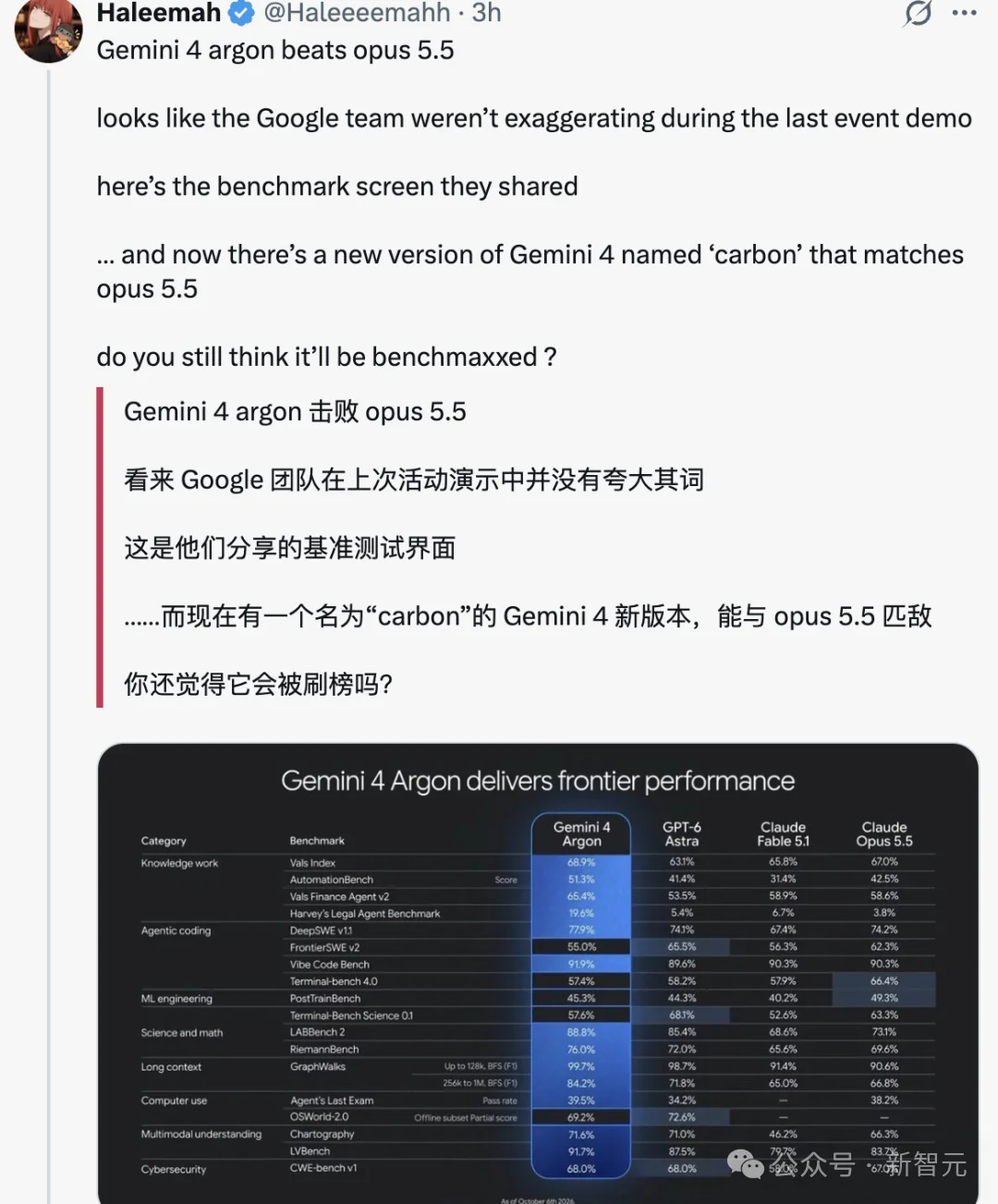 刚刚，谷歌下一代杀器Gemini 4 Carbon曝光！RSI大招逼近Opus 5.5