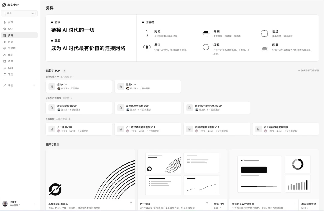 我花了5天时间，对公司进行了一场AI化改造。